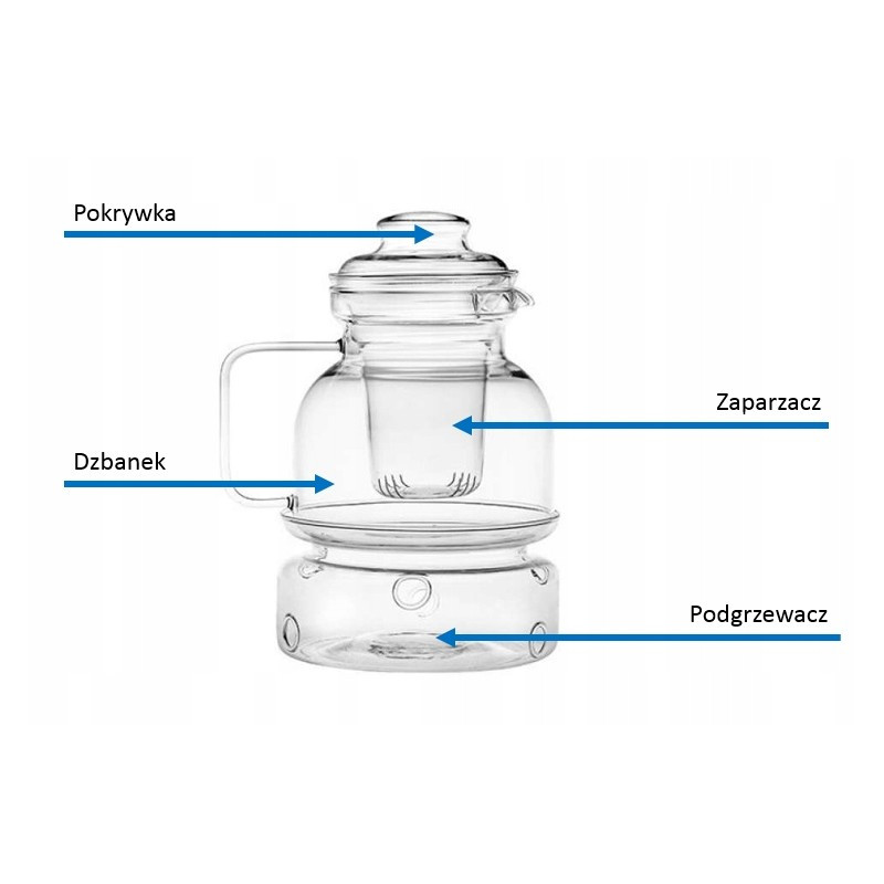 Pokrywka szklana do dzbanka 1,5L - Termisil Kula/Berox